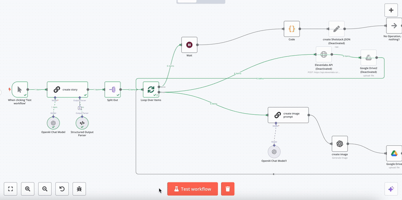 N8n Workflow Demo
